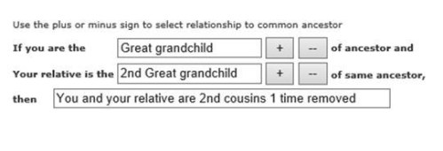 Cousin match with Susie